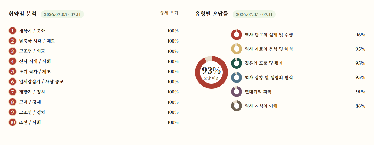 himate 취약점 분석 화면